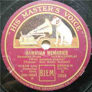 Karl Reich, Bremen - Actual Singing Of Birds download free