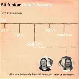 Various - Så Funkar Public Service download free